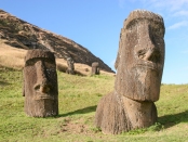 Easter Island Human Population